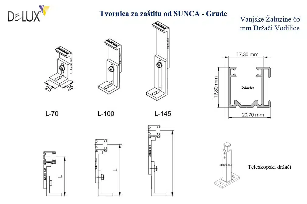 Držači za Vanjske Žaluzine 65 mm