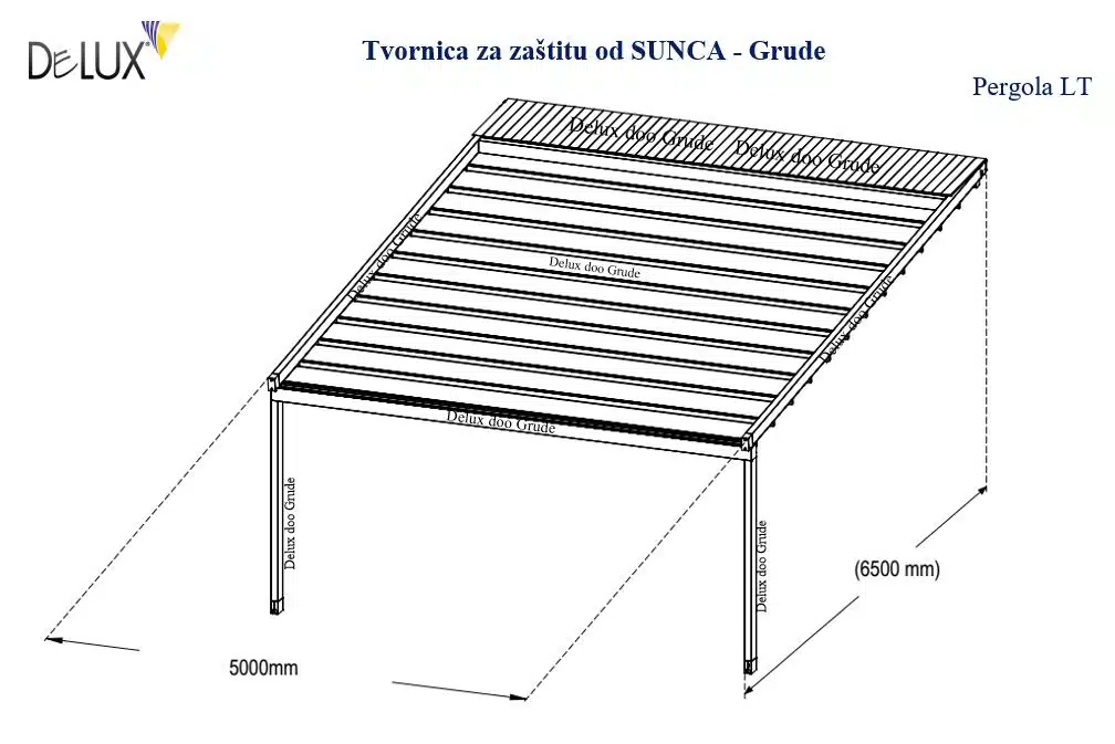 Pergola Tende