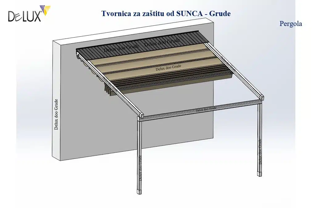 Pergola Tenda, odlična zaštita od sunca i kiše.