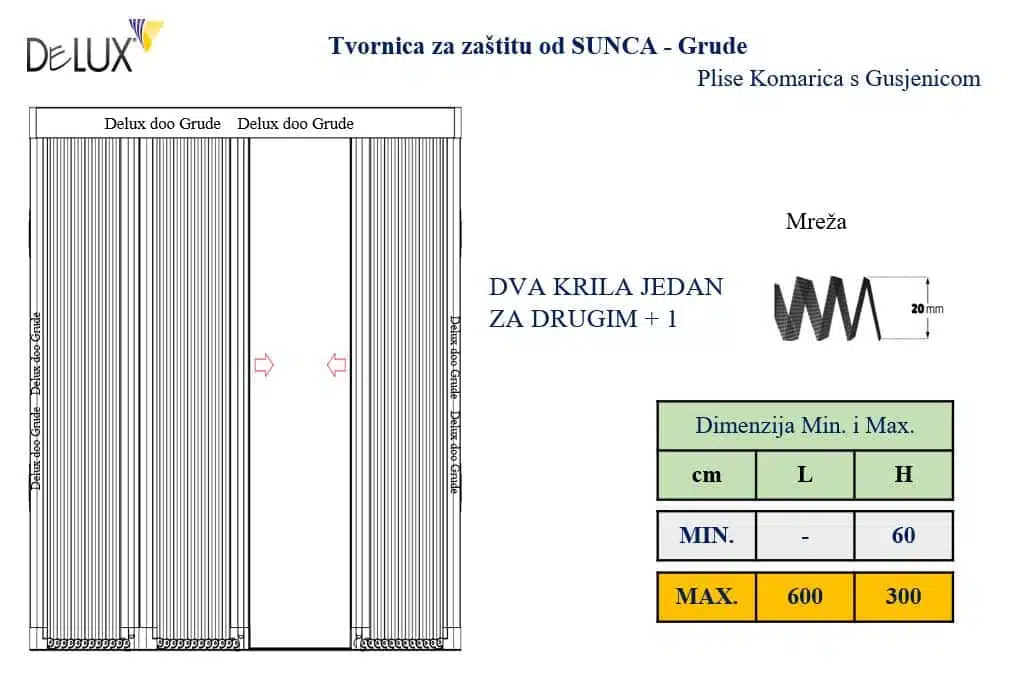 Komarice