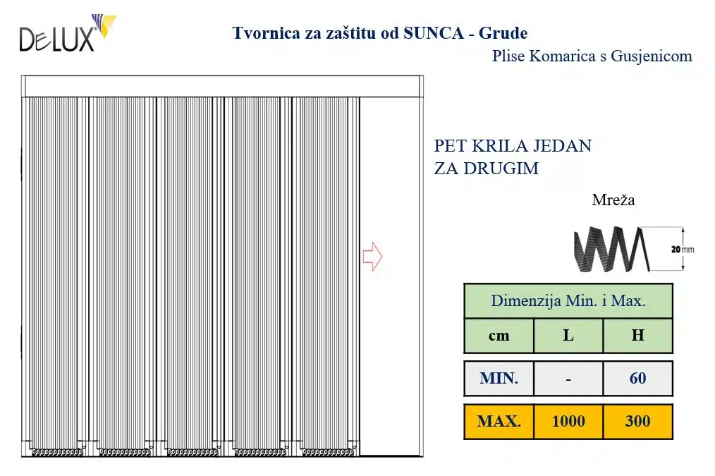 Komarice