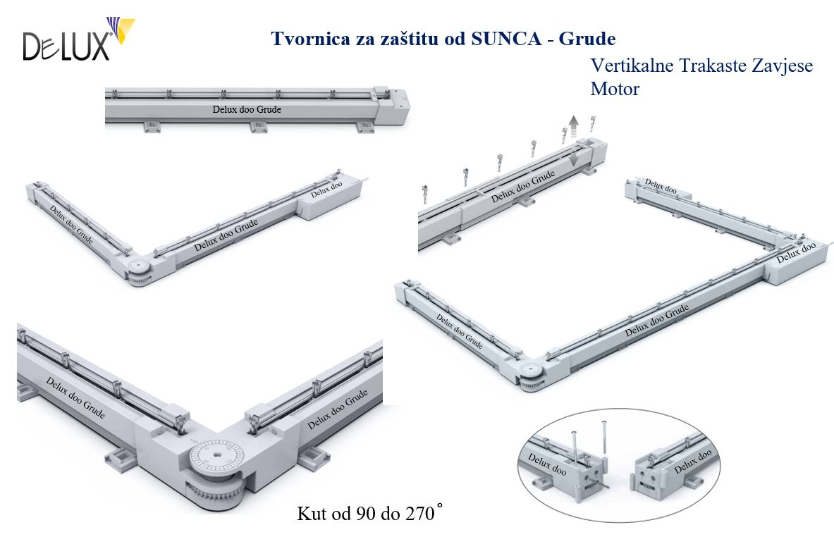 Vertikalni sistem zavjese na Motor
