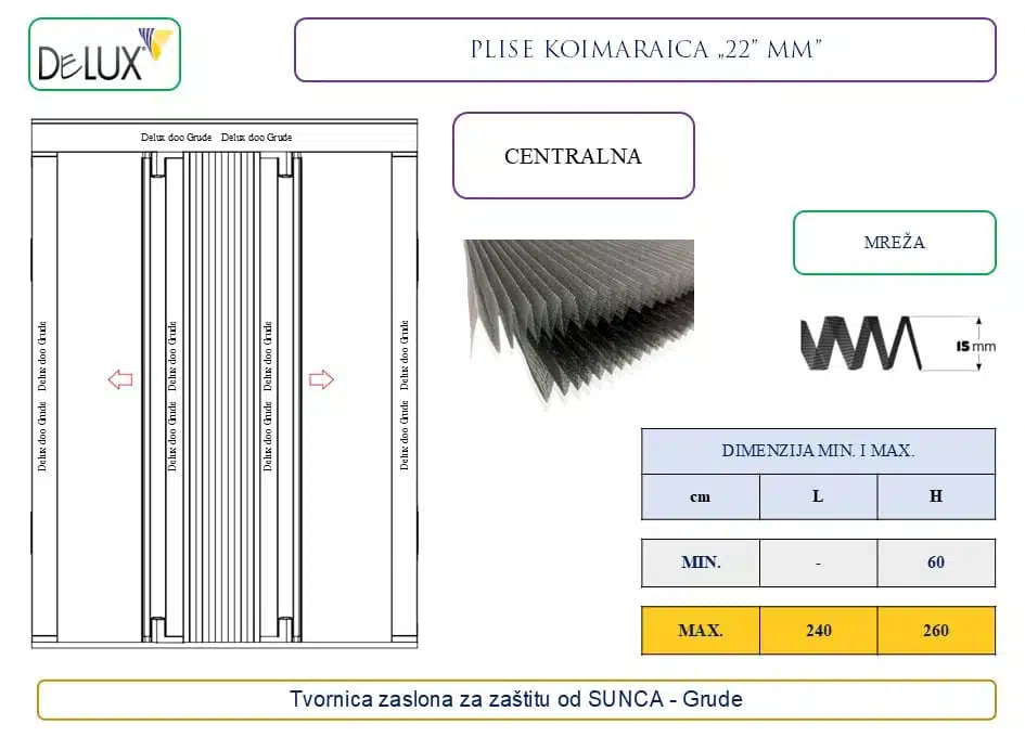 Centralna plise komarica 22 mm – maksimalna širina uz minimalno zauzimanje prostora - delux.ba Centralna dvostrana plise komarica s profilom od 22 mm za široke balkonske otvore i klizne stijene
