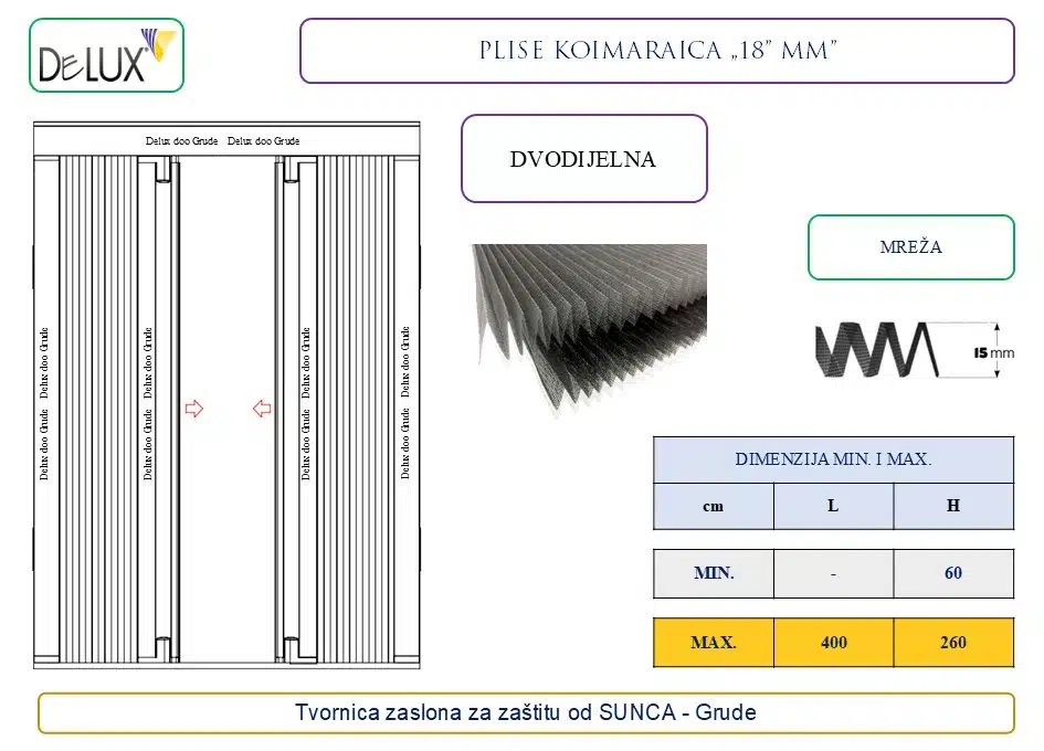 Fleksibilna dvodijelna plise komarica – idealna za dvokrilna vrata i velike otvore - delux.ba Dvodijelna plise komarica s dvostrukim krilima za maksimalnu fleksibilnost na dvokrilnim balkonskim vratima