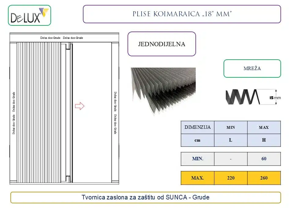 Naručite jednodijelni plise komarnik po vašim mjerama - delux.ba Jednodijelni plise komarnik za balkonska vrata u antracit boji montiran na aluminijski okvir